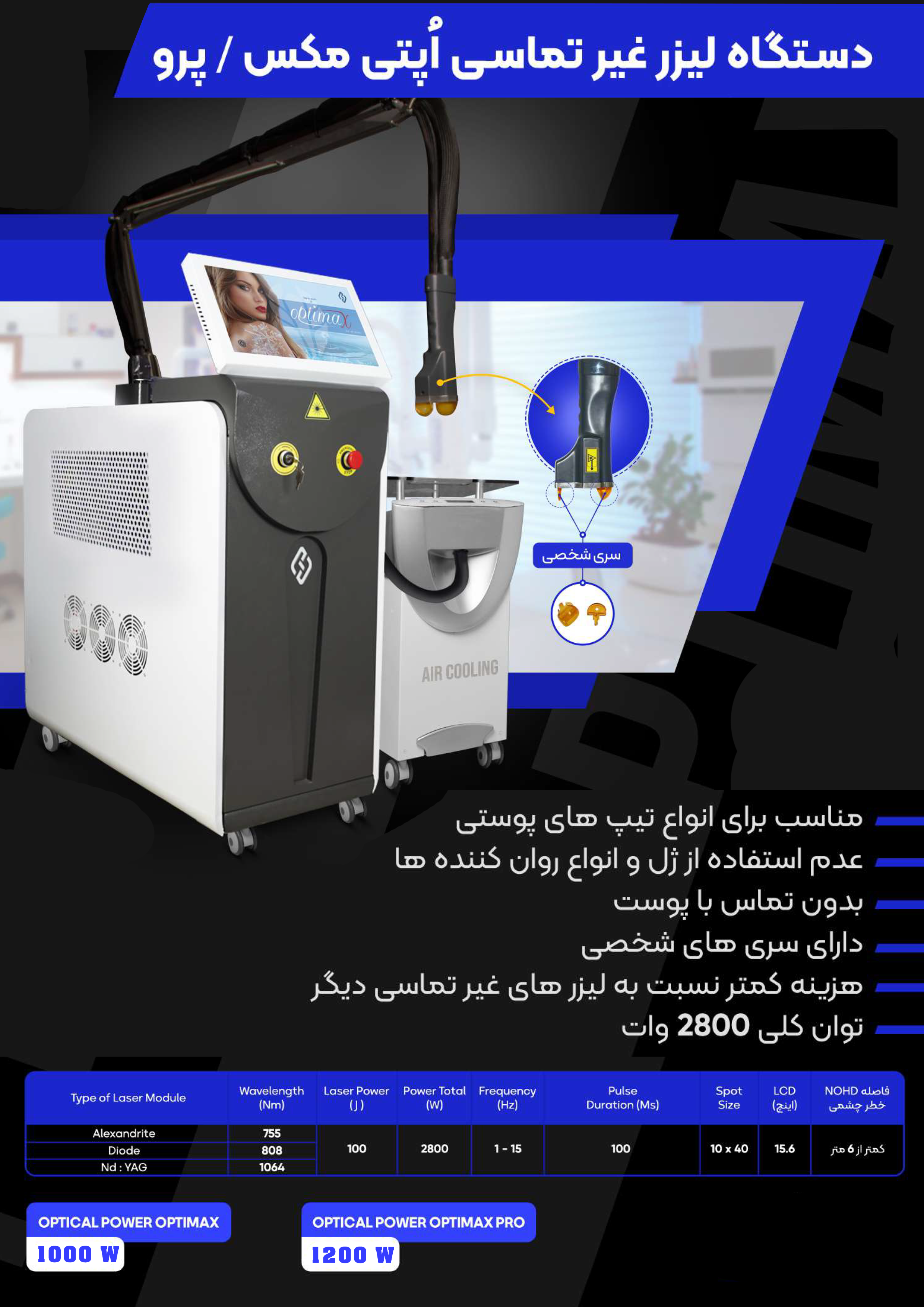 لیزر غیر تماسی اپتیمکس پرو